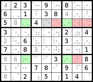 Sudoku Stage 5